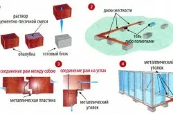 Установка теплиці монтаж каркаса і покриття (монтаж) Установка теплиці монтаж каркаса і покриття