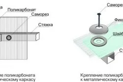 Установка теплиці монтаж каркаса і покриття (монтаж теплиці парник установка) Установка теплиці монтаж каркаса і покриття
