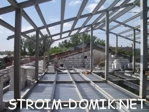 Установка прогонів даху