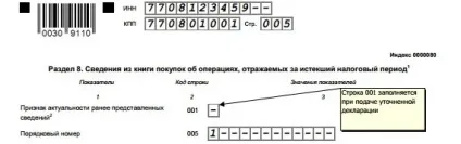 Уточнена (корректировочная) декларація по пдв особливості заповнення (уточнена) Уточнена (корректировочная) декларація по пдв особливості заповнення