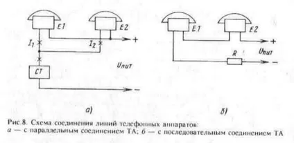 Пристрій телефонного апарату