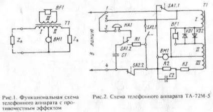 Пристрій телефонного апарату