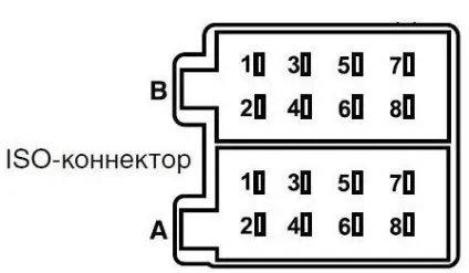Установка підсвічування підлоги (ніг) на лада гранта, калина або пріора (підсвічування підлоги лада гранта) Установка підсвічування підлоги (ніг) на лада гранта, калина або пріора