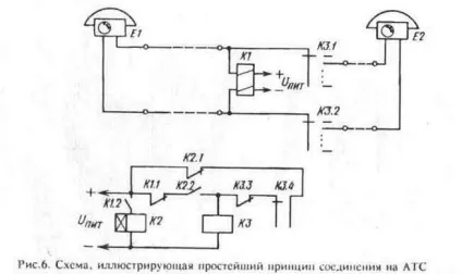 Пристрій телефонного апарату