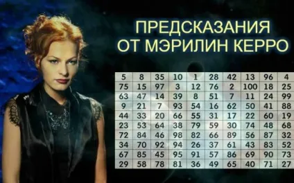 Дізнайся, що чекає тебе завтра! Таблиця пророкувань від Мерилін Керро! (Доля така солодка) Дізнайся, що чекає тебе завтра! Таблиця пророкувань від Мерилін Керро!