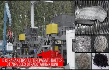 Утилізація шин автомобільних як і куди утилізувати покришки (покришки) Утилізація шин автомобільних як і куди утилізувати покришки
