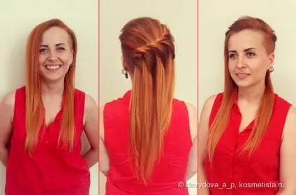 Догляд для тонких, пористих волосся відгуки (опитування) Догляд для тонких, пористих волосся відгуки