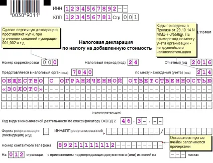 Уточнена (корректировочная) декларація по пдв особливості заповнення (співробітник податкової служби) Уточнена (корректировочная) декларація по пдв особливості заповнення