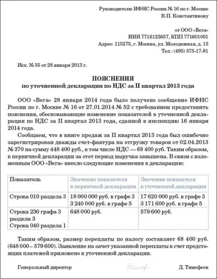 Уточнена (корректировочная) декларація по пдв особливості заповнення (декларація) Уточнена (корректировочная) декларація по пдв особливості заповнення