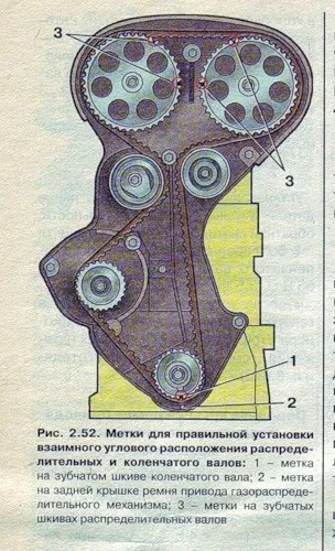 Вчора міняли ремінь ГРМ - відчуваю щось не так (міняли) Вчора міняли ремінь ГРМ - відчуваю щось не так