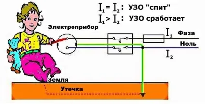вибиває узо