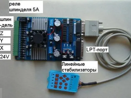 Вибір контролера для фрезерного чпу верстата (фрезерних чпу верстатів) Вибір контролера для фрезерного чпу верстата