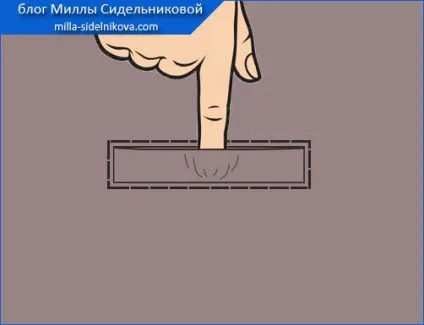 Види прорізних кишень