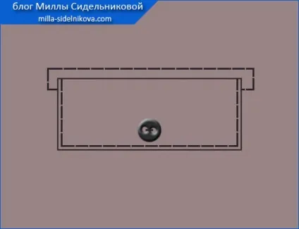 Види прорізних кишень