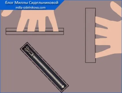 Види прорізних кишень