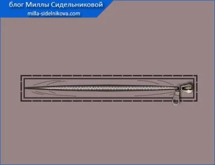 Види прорізних кишень