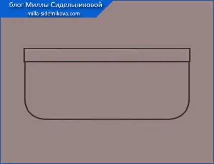 Види прорізних кишень