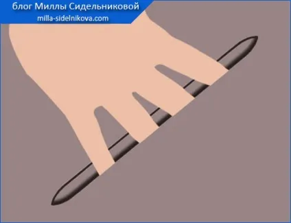 Види прорізних кишень