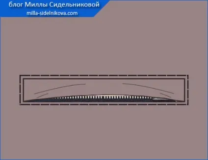 Види прорізних кишень