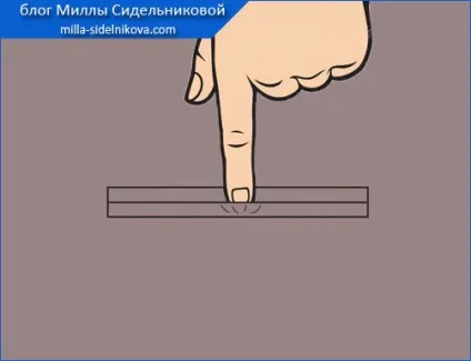 Види прорізних кишень