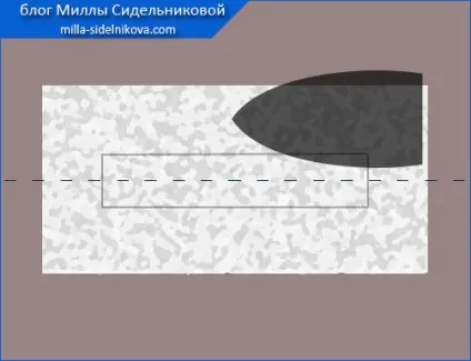 Види прорізних кишень