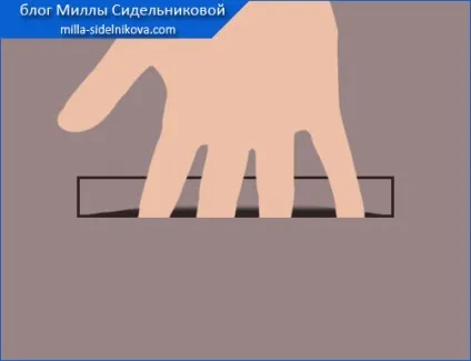 Види прорізних кишень