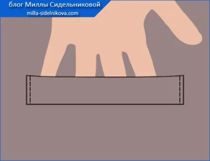 Види прорізних кишень