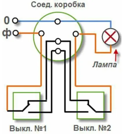Вимикач з підсвічуванням схема підключення і її особливості (схема) Вимикач з підсвічуванням схема підключення і її особливості
