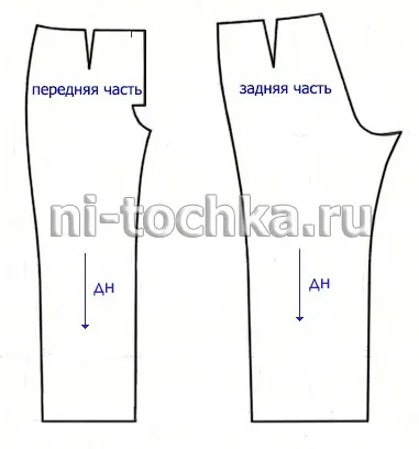 Форма чоловічих брюк