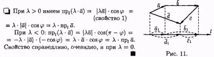 Вища математика, вишка