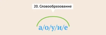 Віртуальний ульпан уроки івриту для початківців, ізраїль для вас (ульпан) Віртуальний ульпан уроки івриту для початківців, ізраїль для вас