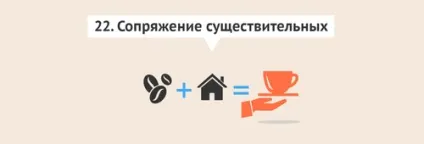 Віртуальний ульпан уроки івриту для початківців, ізраїль для вас (ізраїль) Віртуальний ульпан уроки івриту для початківців, ізраїль для вас