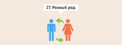 Віртуальний ульпан уроки івриту для початківців, ізраїль для вас (ізраїль) Віртуальний ульпан уроки івриту для початківців, ізраїль для вас