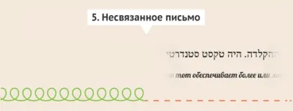 Віртуальний ульпан уроки івриту для початківців, ізраїль для вас (ульпан) Віртуальний ульпан уроки івриту для початківців, ізраїль для вас