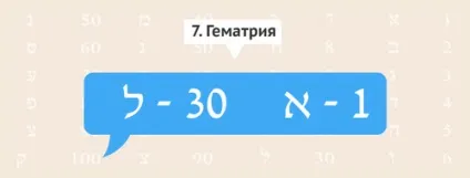 Віртуальний ульпан уроки івриту для початківців, ізраїль для вас (івриту) Віртуальний ульпан уроки івриту для початківців, ізраїль для вас