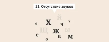 Віртуальний ульпан уроки івриту для початківців, ізраїль для вас (ізраїль) Віртуальний ульпан уроки івриту для початківців, ізраїль для вас