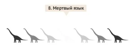 Віртуальний ульпан уроки івриту для початківців, ізраїль для вас (жіночого чоловічого роду) Віртуальний ульпан уроки івриту для початківців, ізраїль для вас