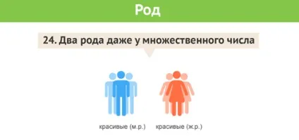 Віртуальний ульпан уроки івриту для початківців, ізраїль для вас (ізраїль) Віртуальний ульпан уроки івриту для початківців, ізраїль для вас