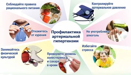 Висока верхній тиск при нормальному нижньому причини і лікування (нижньому) Висока верхній тиск при нормальному нижньому причини і лікування