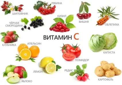 Вітаміни з алкоголем чи можна вводити уколи і їх сумісність (Поєднання вітаміну спиртного) Вітаміни з алкоголем чи можна вводити уколи і їх сумісність
