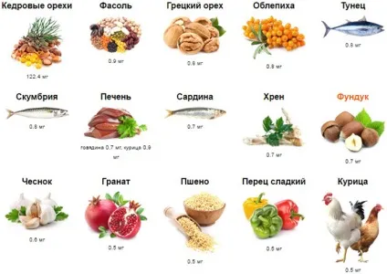 Вітаміни при алкоголізмі