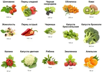 Вітаміни при алкоголізмі