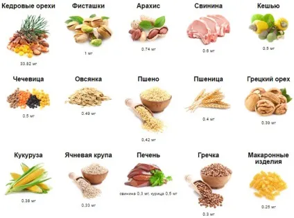 Вітаміни при алкоголізмі