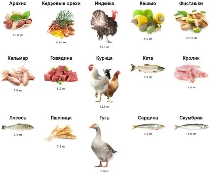Вітаміни при алкоголізмі