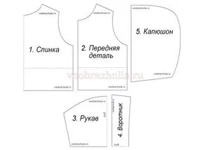 Воображуля - модний одяг для ляльок своїми руками (курточна тканину подклад) Воображуля - модний одяг для ляльок своїми руками