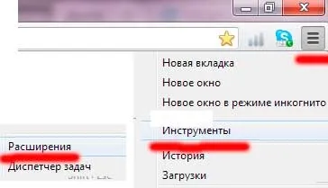 Візуальні закладки для google chrome