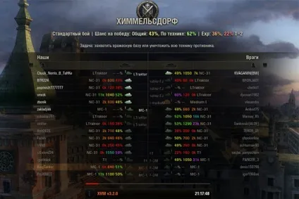 Включити статистику в world of tanks (world) Включити статистику в world of tanks