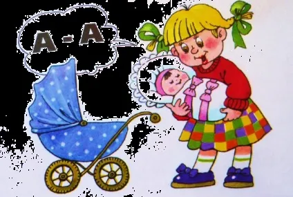 Викликання голосних звуків () Викликання голосних звуків