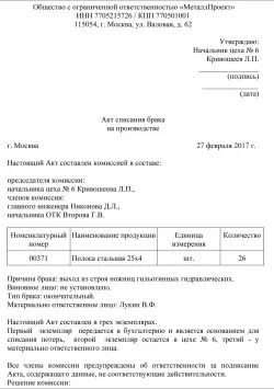 Брак у виробництві проводки