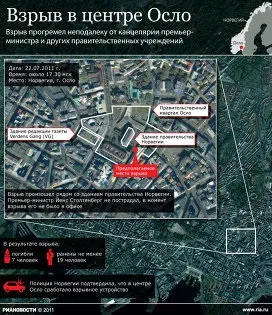 Брейвік докладно розповів, кого збирався вбити і що не вийшло - ріа новини (Брейвік докладно розповів) Брейвік докладно розповів, кого збирався вбити і що не вийшло - ріа новини